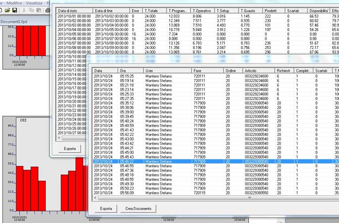 OEE overall equipment efficiency